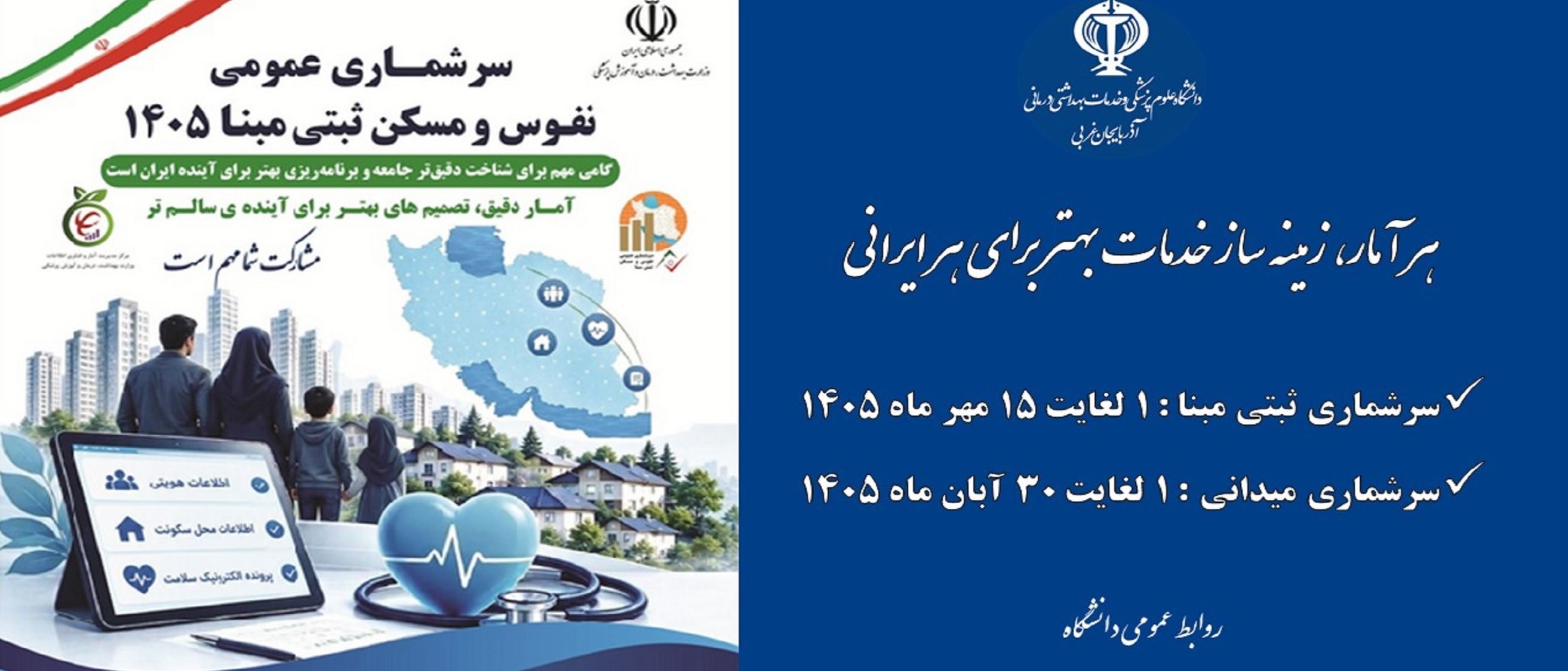 سرشماری نفوس و مسکن